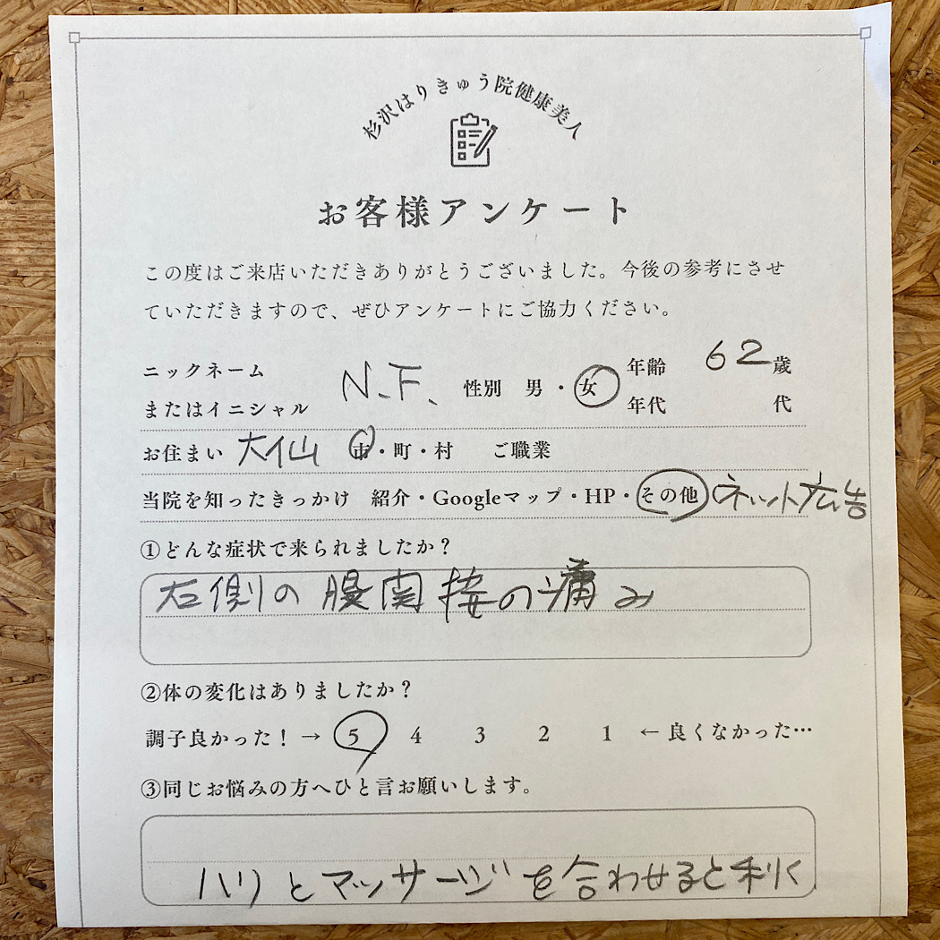 62歳右股関節痛の方がご来院されてアンケート書いていただきました。鍼とマッサージでびっくりするほど効くと実感されたようです。